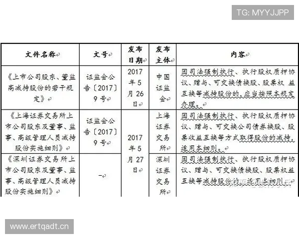 全面解析技术犯规处罚规则的构成与执行标准