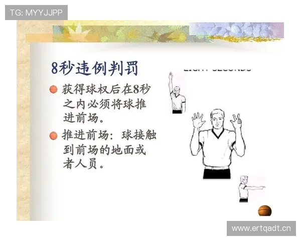 全面解读篮球着地空间规则的定义及违例判罚具体细节