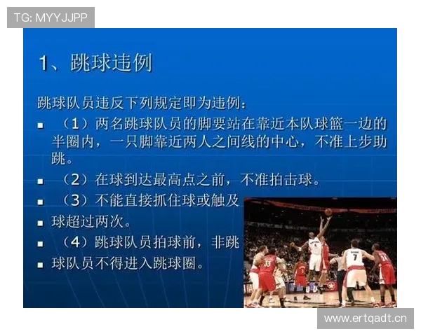 篮球底线发球的具体规则有哪些，如何判断是否违例？