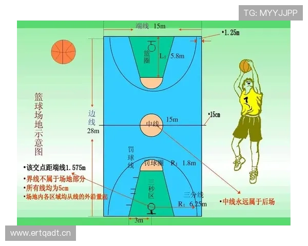 篮球球权判定规则如何解读？最新判罚标准解析