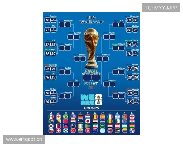 2026世界杯官方晋级对阵规则