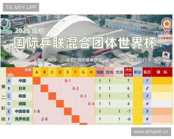 捷克冲击2026世界杯前景如何?赛程对阵与出线形势分析